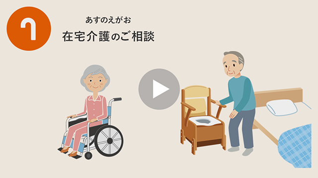 ウェルエイジングサポート「あすのえがお」生活支援などのご相談